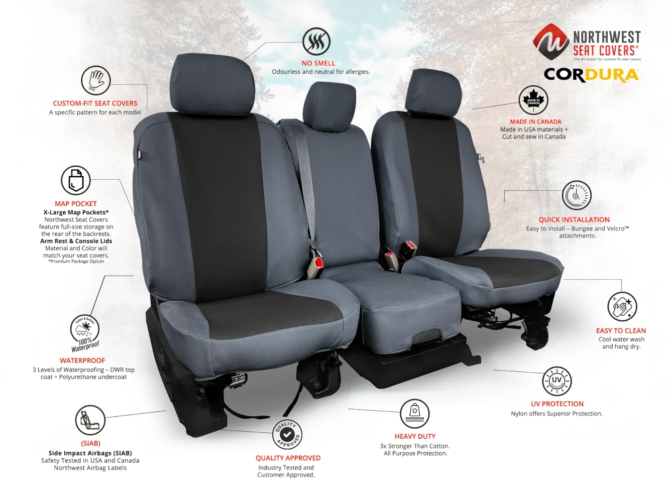 Popular Car Seat Upholstery Materials Compared